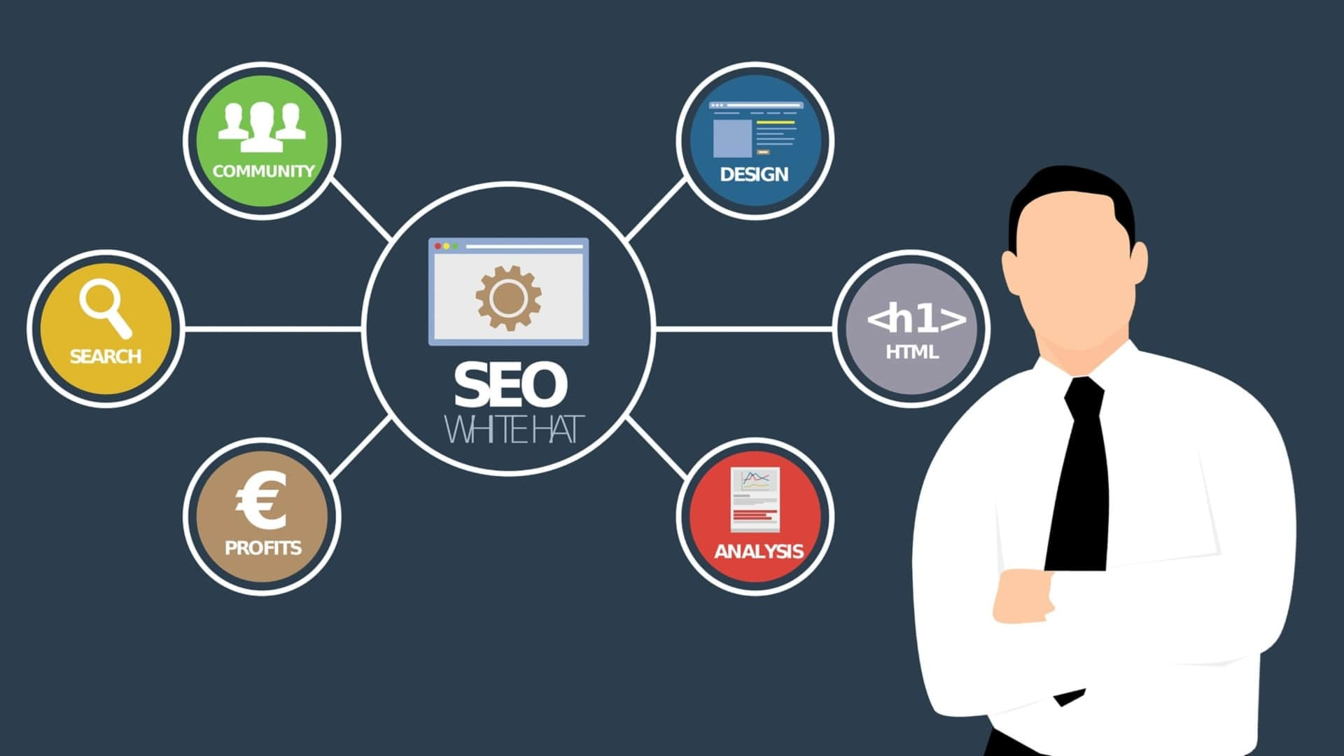 budgetseo5